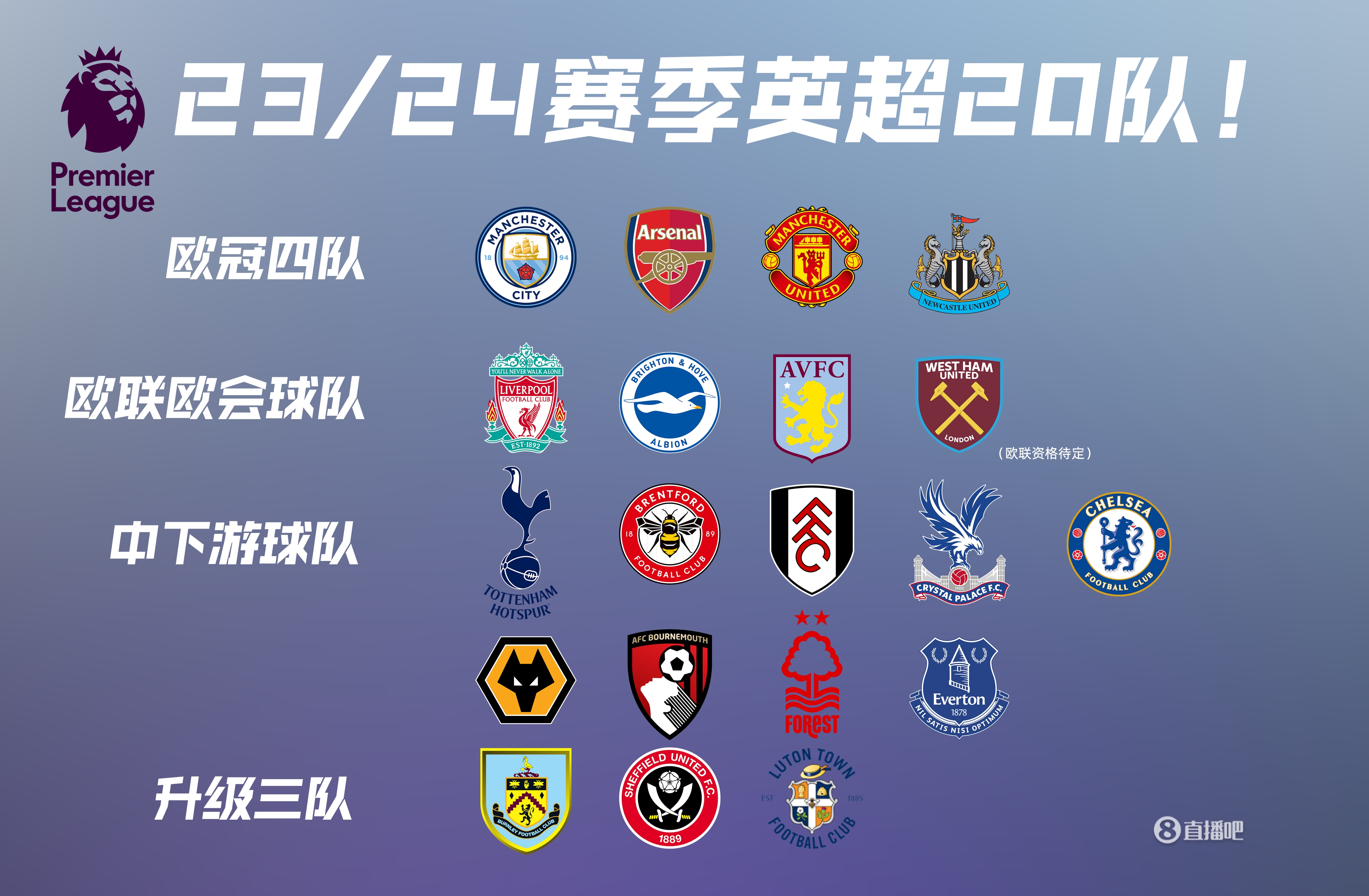 经纪人：小因欧冠决赛前就与新月谈判，但国米的惨败与之无关